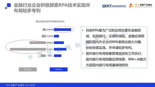 《機器人流程自動化專利態勢與金融知識流程外包融合創新報告》解讀