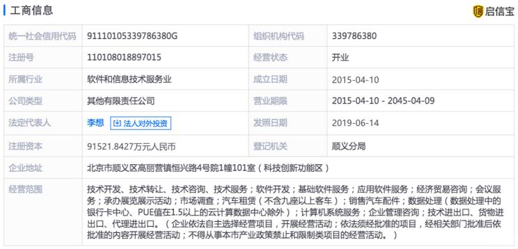 車和家成立金融科技公司 深耕金融科技，業(yè)務(wù)邊界再拓展