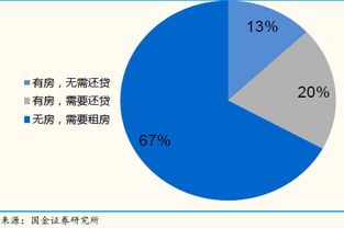 世間萬物均可明碼標價 資本如何穿透“次元壁”切入單身經(jīng)濟——江蘇天鼎證券行業(yè)分析