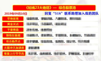 江蘇天鼎證券 與牛共舞，通道不破勢不改，逢高賣出低再買策略解析