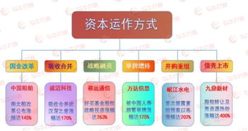 江蘇天鼎證券與牛共舞 大盤探底再下行，最大支撐已臨近